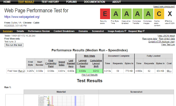 web page tests