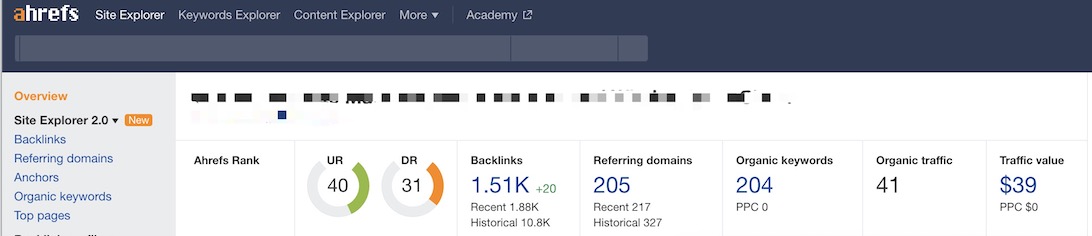 Ahrefs 的反向链接检查器