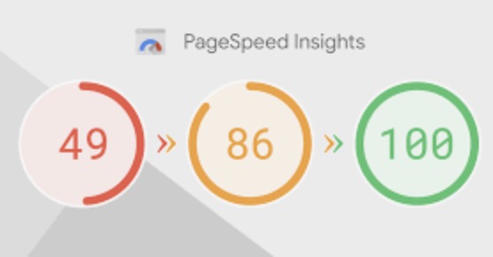 pagespeed insights