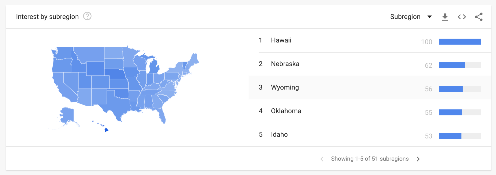 按地区划分的 Google 趋势研究