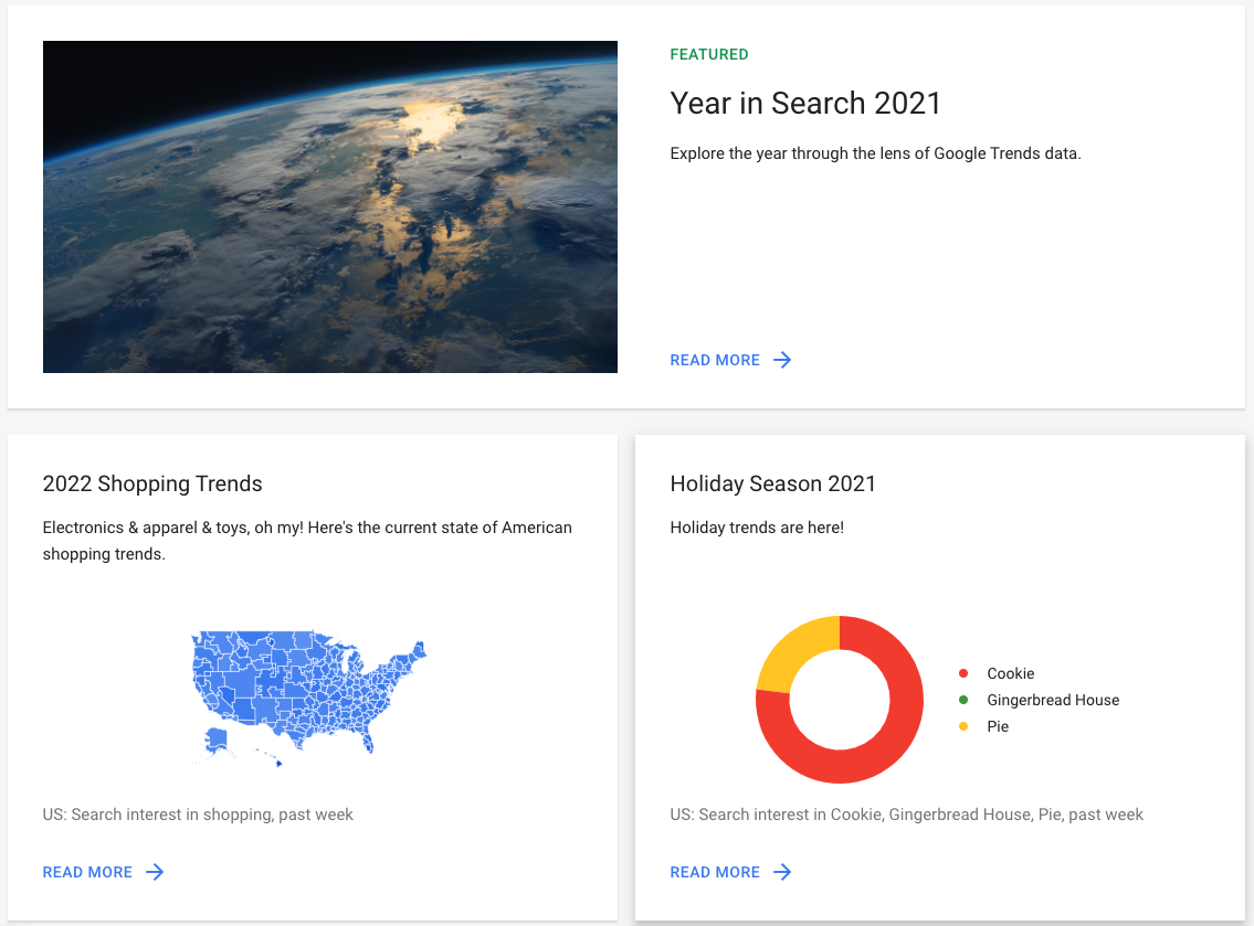 Google 年度搜索趋势报告