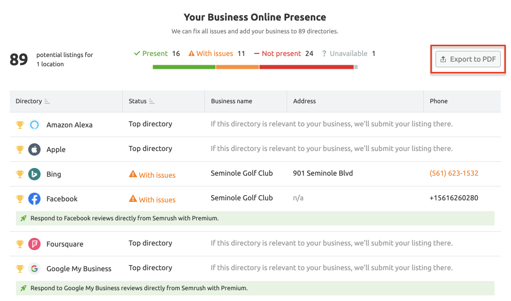 Semrush 列表管理工具