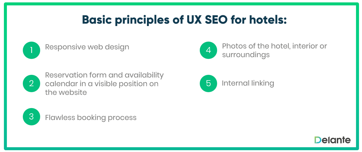 酒店的 UX seo 原则