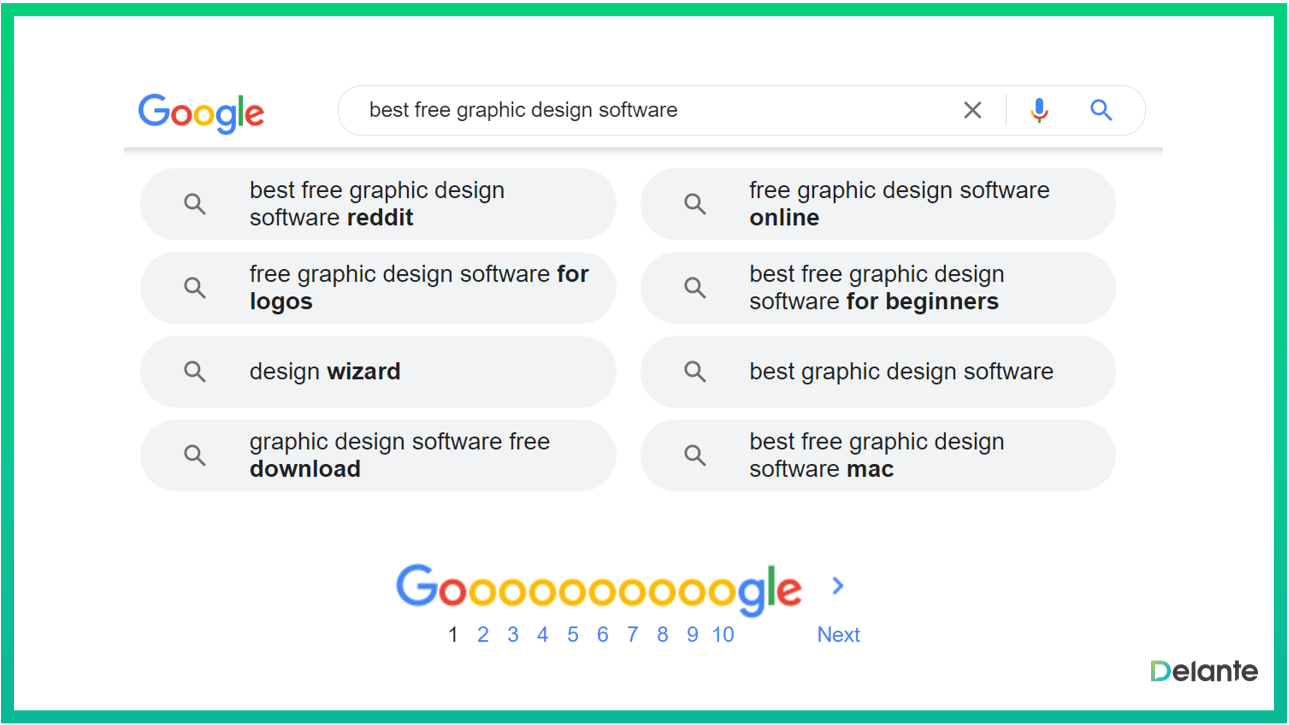 google serp 功能相关搜索