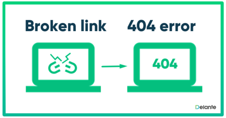 页面上的 seo 清单损坏的链接