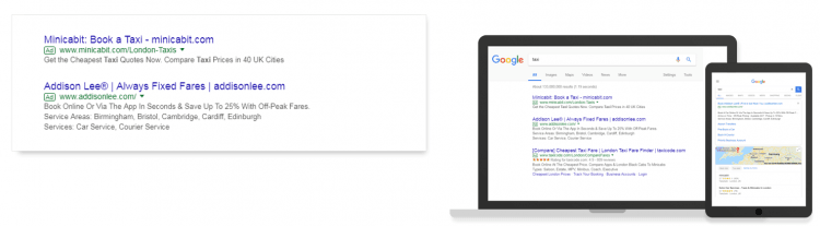 Google AdWords 搜索网络