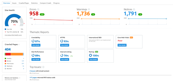 如何在 semrush 中进行现场审核