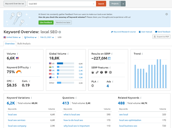 semrush中的关键词研究