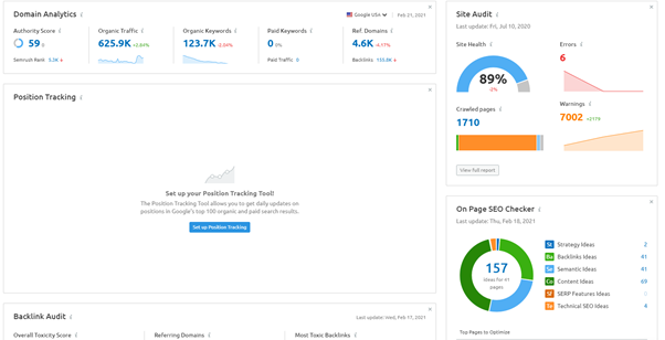 semrush 指南仪表板