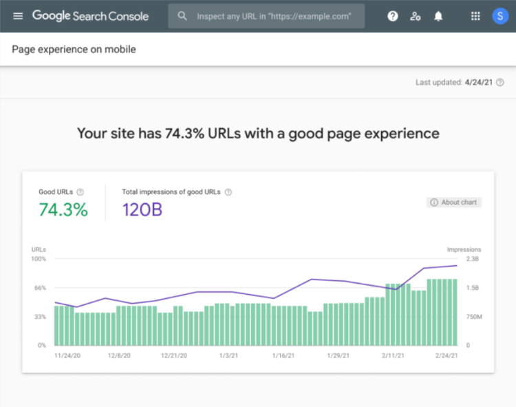 seo 2021 摘要页面体验