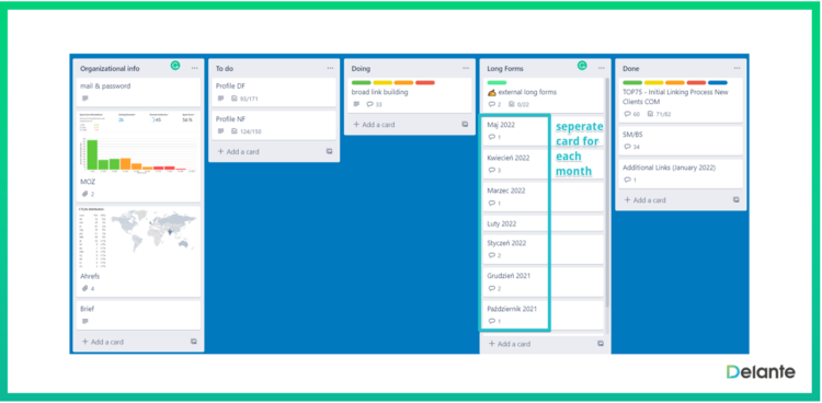 trello 链接建设管理