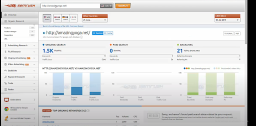 什么是内容上限分析 semrush