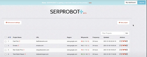 为什么要在 serprobot 中跟踪关键字排名
