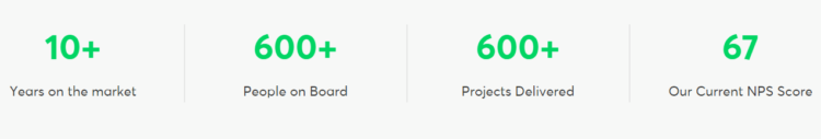 有吸引力的关于我们的 seo 页面