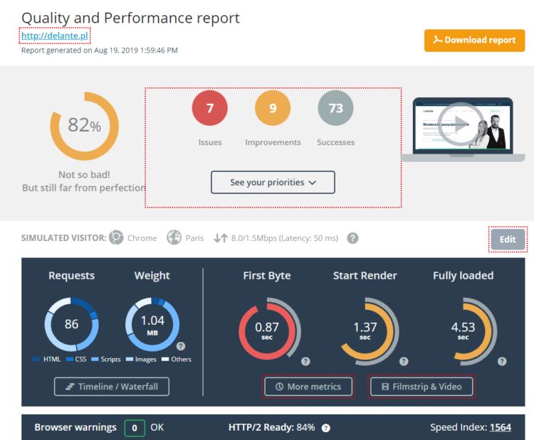 Dareboost 网站加载时间