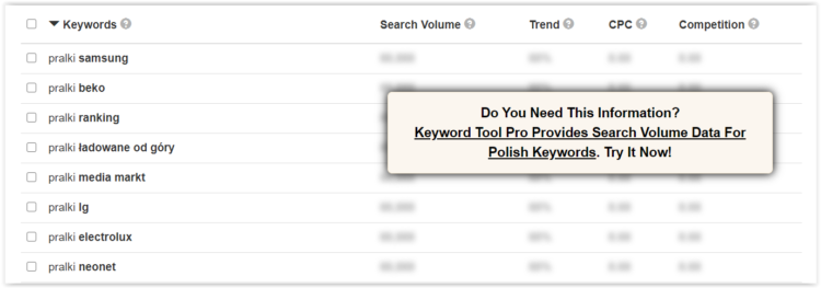 Keywordtool - seo for leads