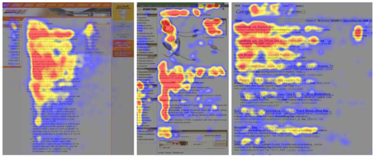 热图——用户如何阅读内容