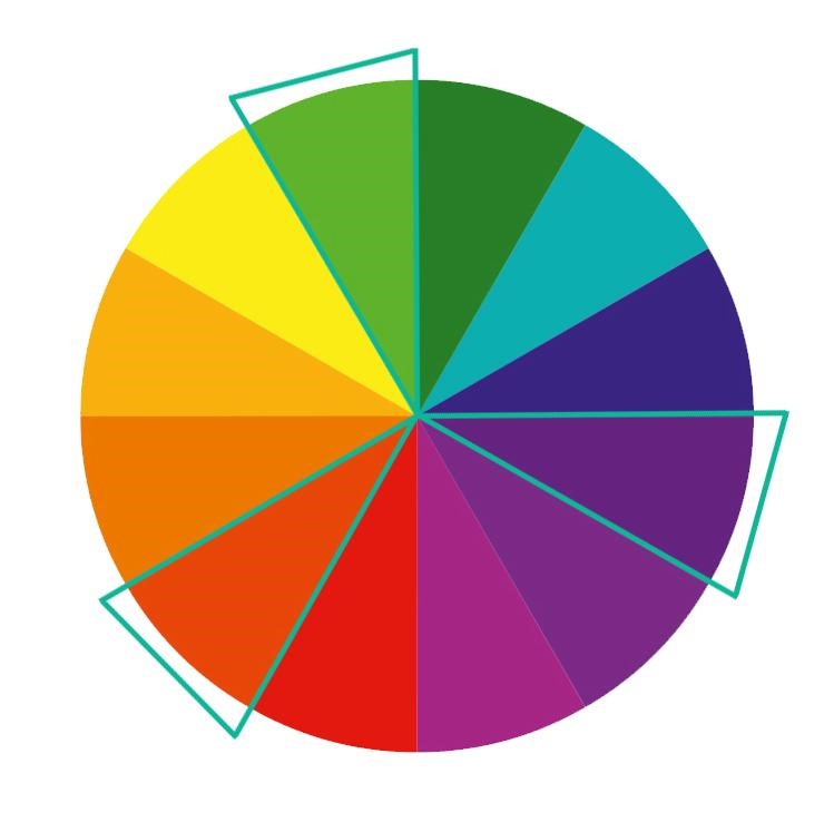 混合颜色方法 - GDN 广告中的三元色